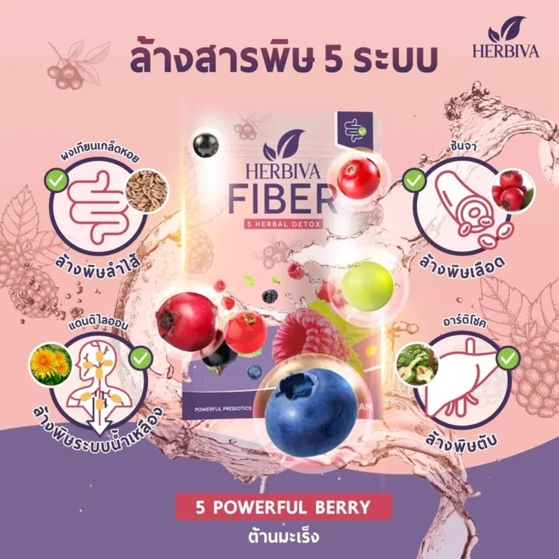 Herbiva FIBER