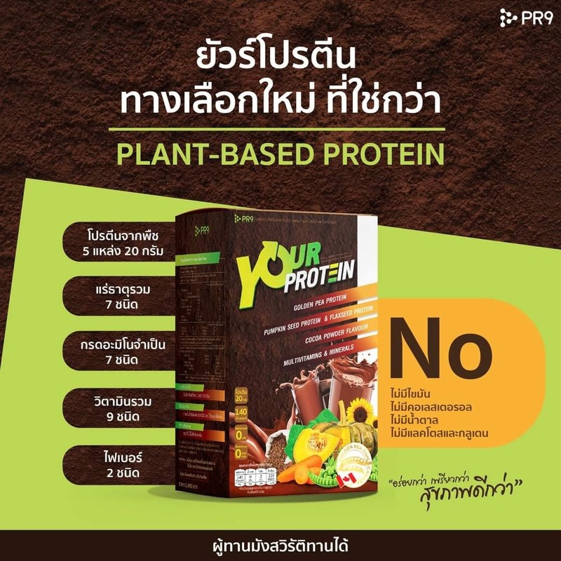 Your Protein